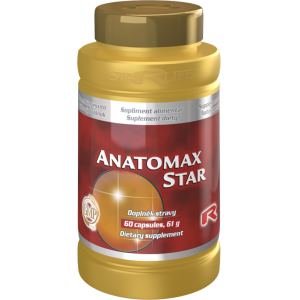 anatomax